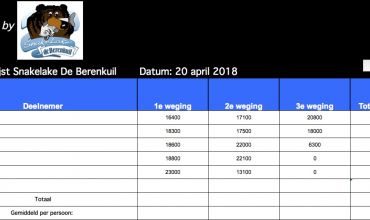 Team Goverde Trainingsuitslag!!