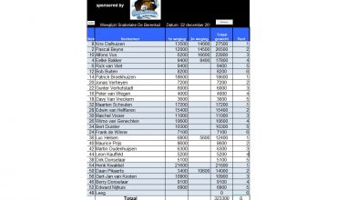 WinterCompetitie