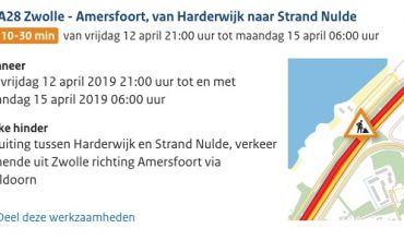 **Vijver update**