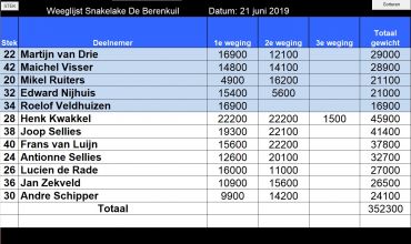 Vrijdag 21 juni