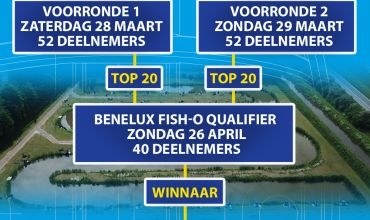 ***FishoMania Mededeling***
