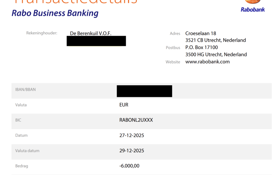 Opbrengst KIKA 2025!!